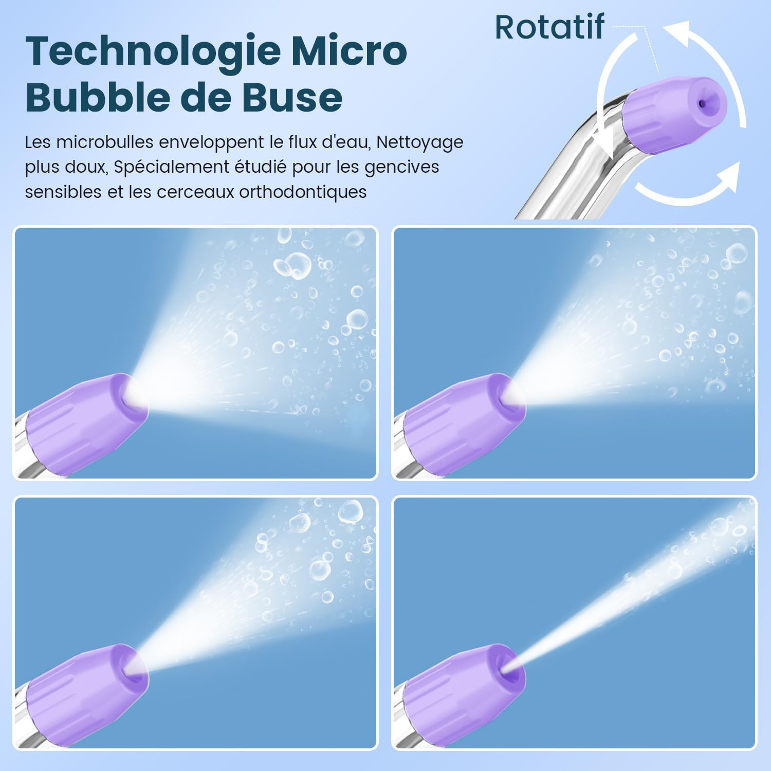 AUIEI Jet Dental Hydropulsor Portable Water Flosser, irrigador oral 5 modos y 8 boquillas, - Imagen 3