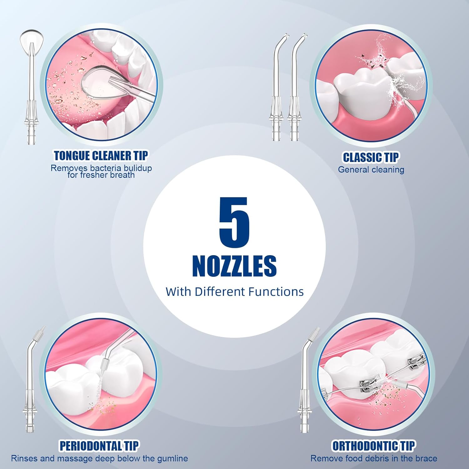 Sawgmore Irrigador Dental, Irrigador Bucal con 5 Boquillas Multifuncionales, Capacidad de - Imagen 3